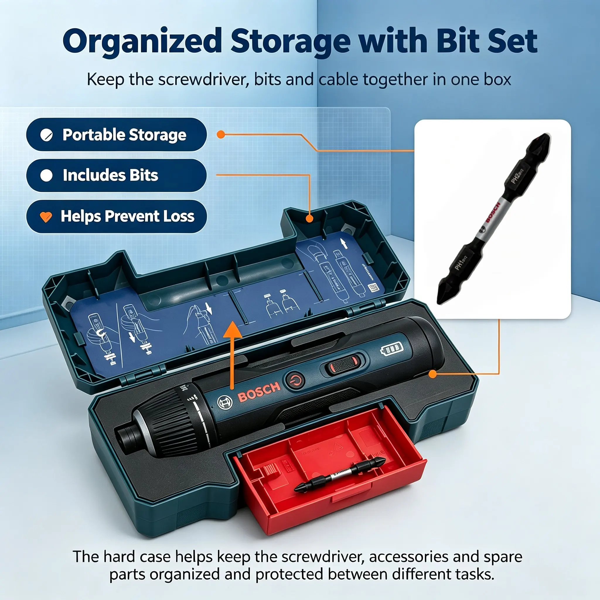 Electronics Repair In Usa - Bosch GSD4V-5 3.6V Cordless Electric Screwdriver,