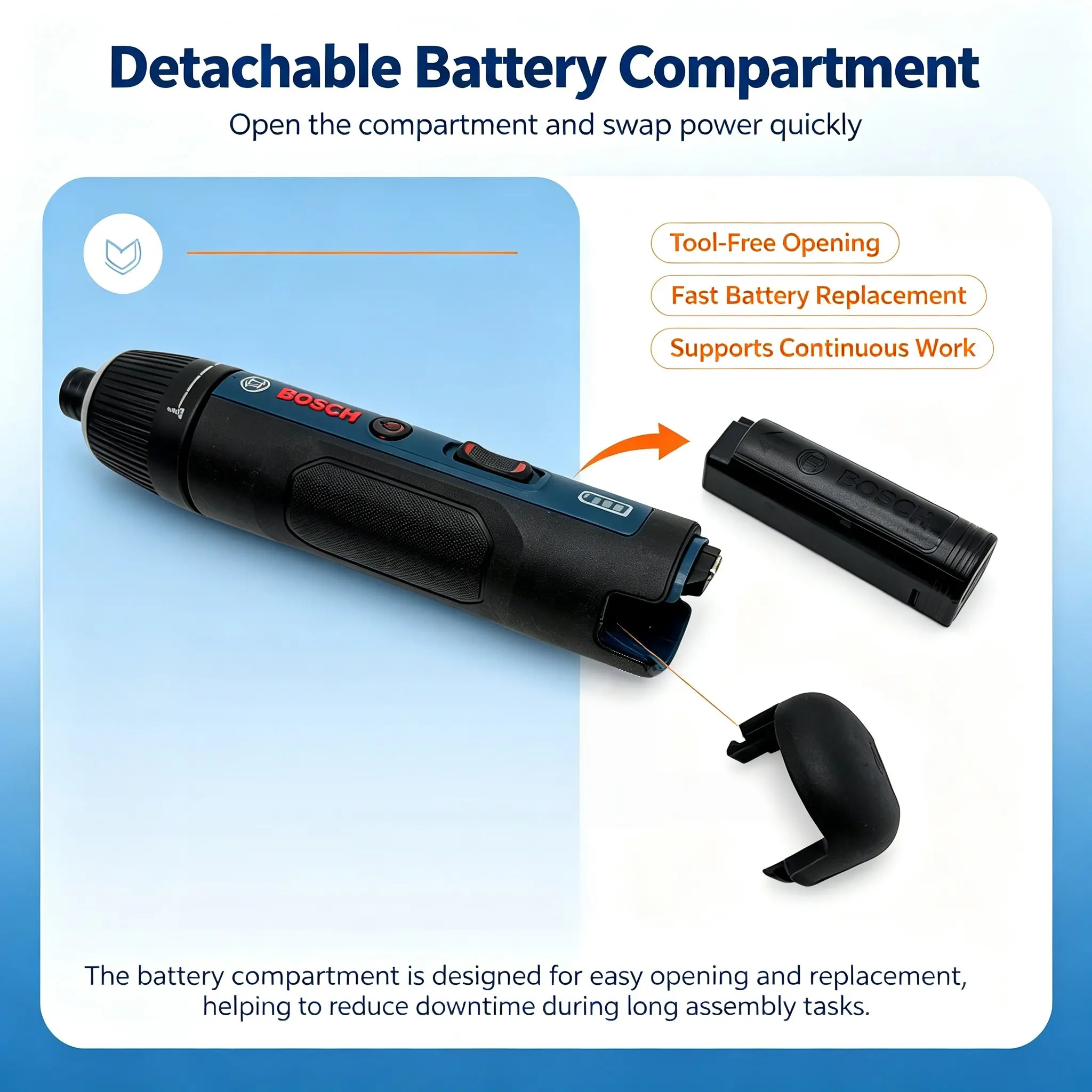 Bosch GSD4V-5 3.6V Cordless El - đánh giá và giá Electronics Repair In Usa